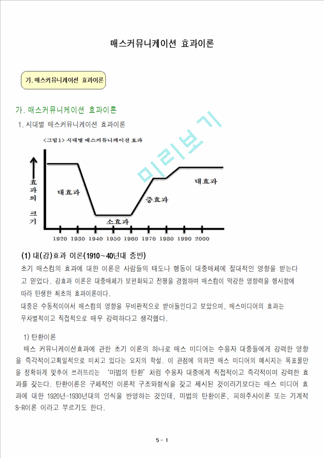 [사회과학] 시대별 매스커뮤니케이션 효과이론.hwp